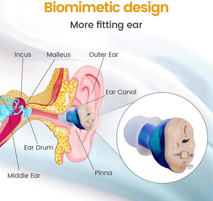 Invisible & Rechargeable Digital Hearing Aids for Seniors - Wireless Sound Amplifiers with Noise Reduction