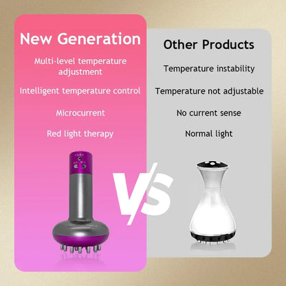 Electric Microcurrent Body Massage Brush – Lymphatic Drainage & Anti-Cellulite Guasha Therapy Device