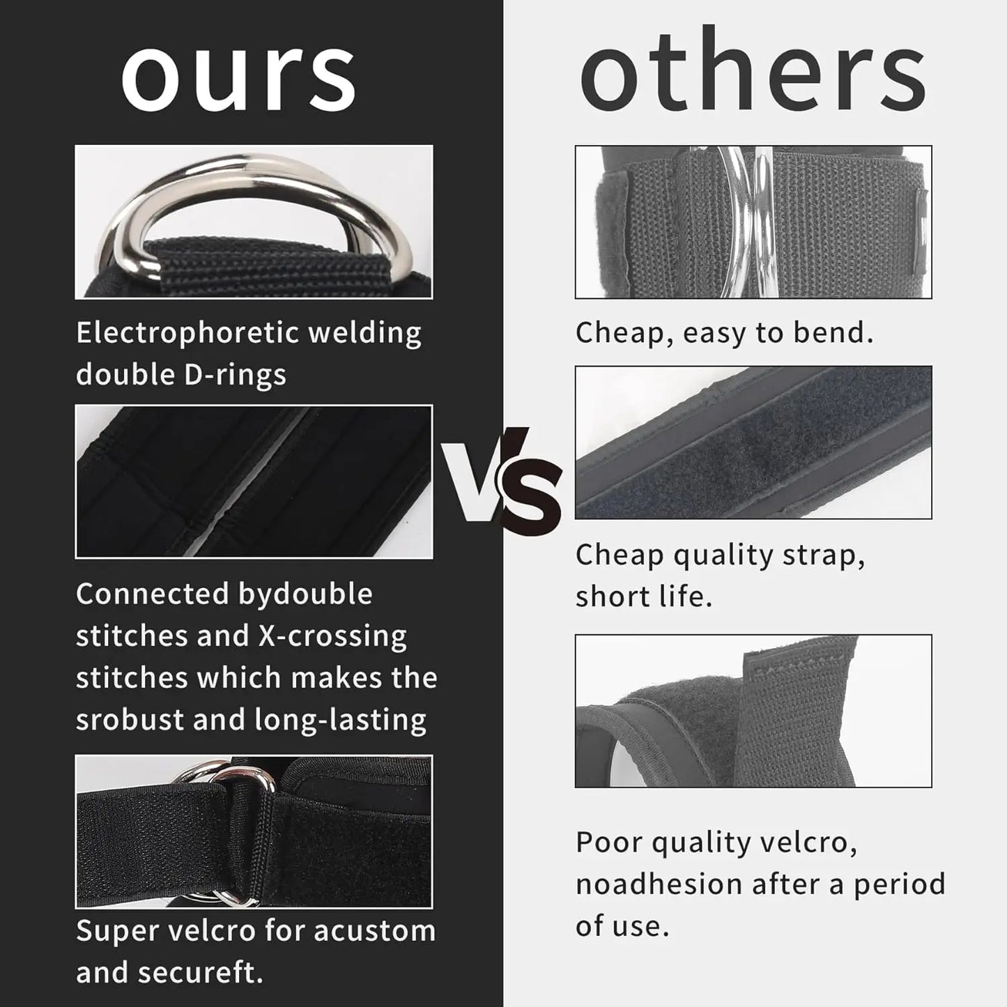 Ankle Straps Resistance Bands Set – Fitness Workout Equipment for Legs, Hips & Glutes Strength Training