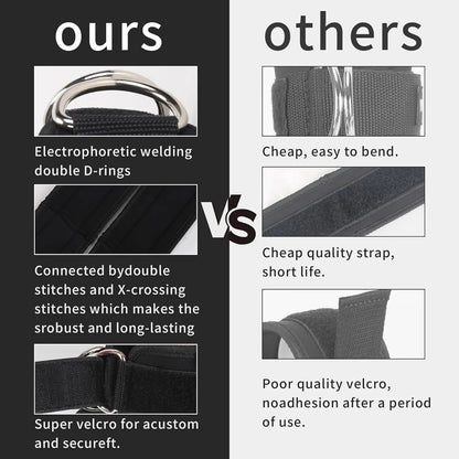 Ankle Straps Resistance Bands Set – Fitness Workout Equipment for Legs, Hips & Glutes Strength Training