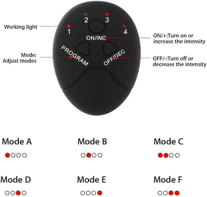 Smart Booty Trainer – Women’s Glute Trainer with 6 Adjustable Modes for Home Workouts